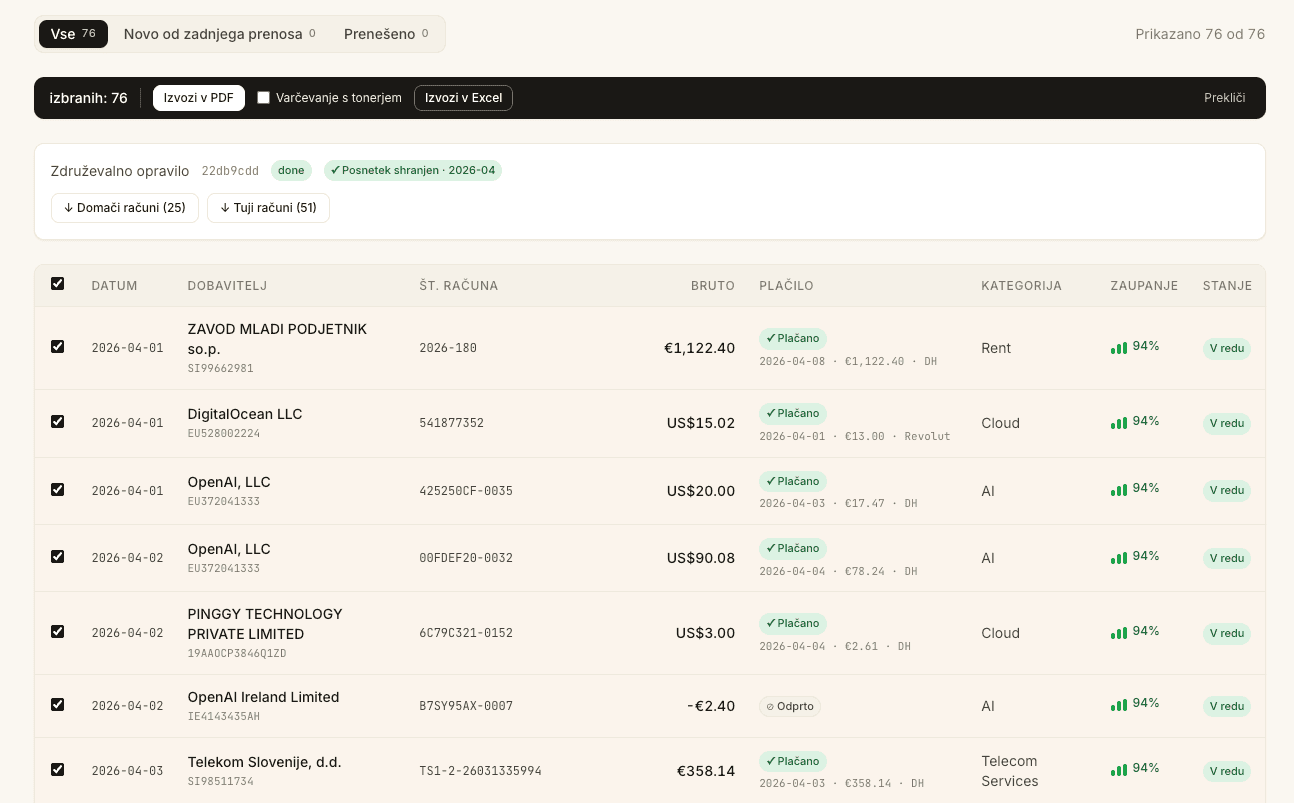 A clean, ordered export of the month's invoices ready for the accountant